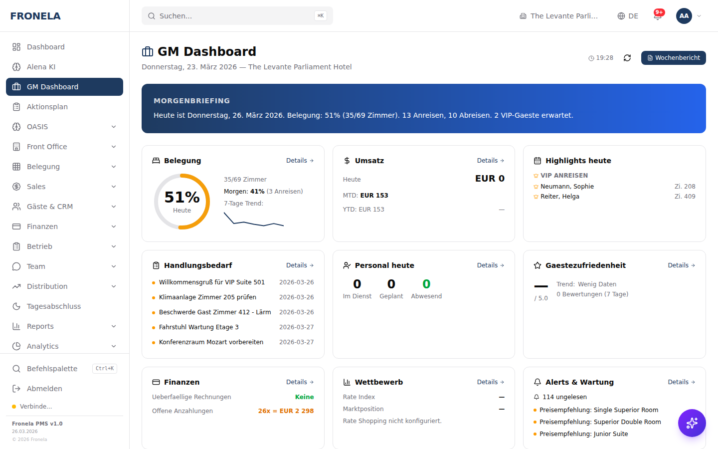 Fronela GM Dashboard