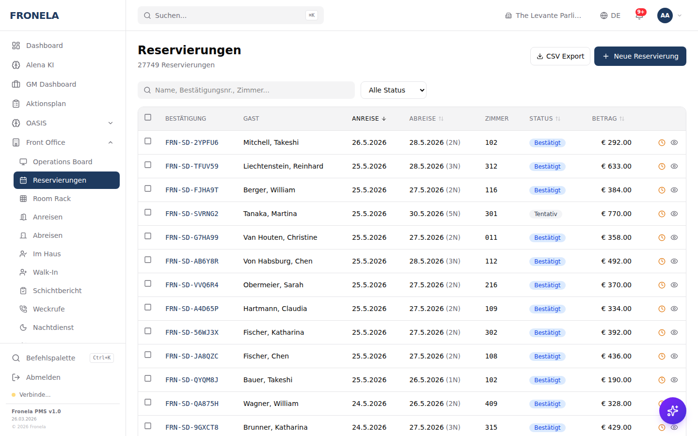 Fronela Reservierungen